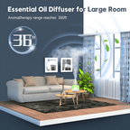 LED Aroma Diffuser with Bluetooth Speaker and Humidifier