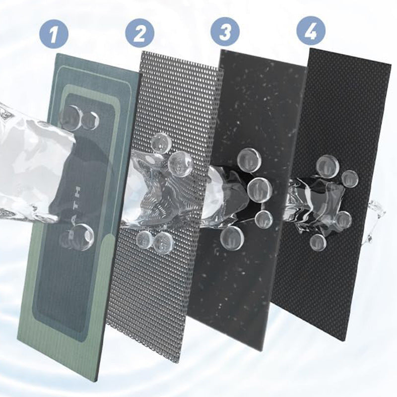 Anti-Fatigue Kitchen Mat