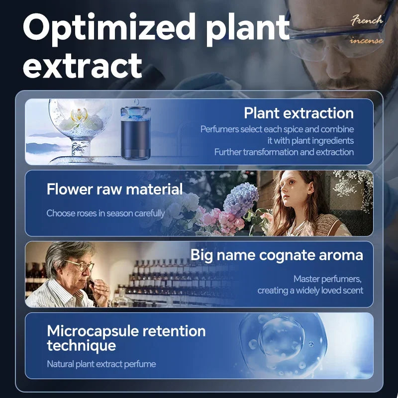 Intelligent Cloud Fragrance Diffuser